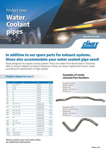 Dinex Water coolant pipes