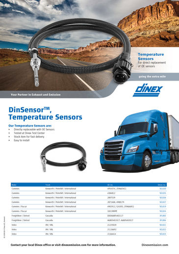 Dinex Temperature Sensors (US)