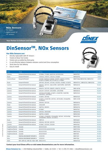 Dinex NOx Sensors (US)