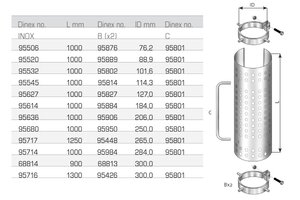 Heat Shield, Ø=120/L=1000, INOX