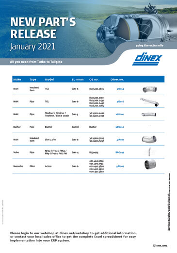 Dinex New part's release January 2021