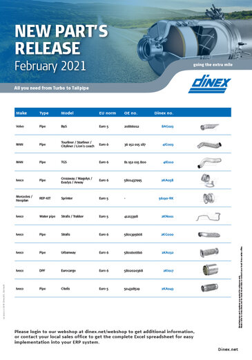 Dinex New part's release February 2021