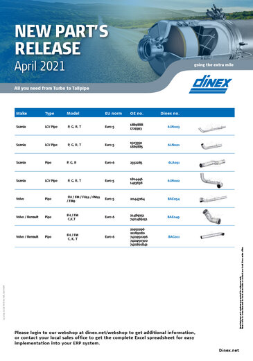 Dinex New part's release April 2021