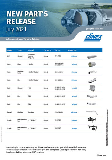 Dinex New part's release July 2021
