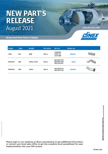 Dinex New part's release August 2021