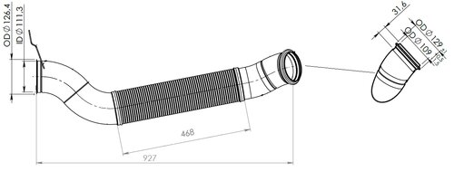 Pipe, Scania