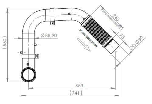 Pipe, Mercedes, E-line