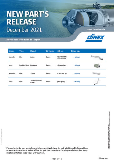 Dinex New part's release December2021