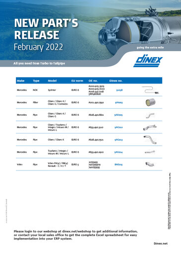 Dinex New part's release February 2022