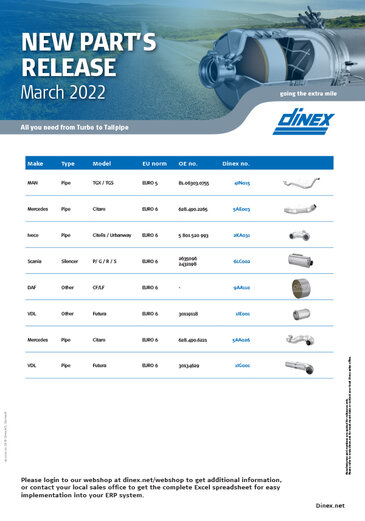 Dinex New part's release March 2022