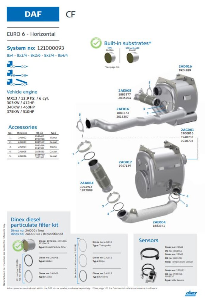 daf cf euro 6 accessories