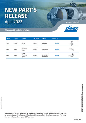 Dinex New part's release April 2022