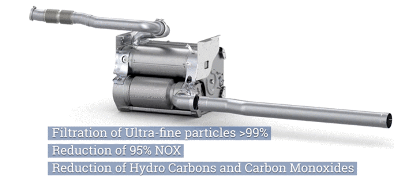 Dinex - the effect of exhaust aftertreatment systems means diesel engines are emitting 99% less particulate matter and 95% less NOx