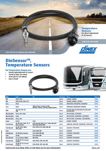 Temp. Sensors (EU)