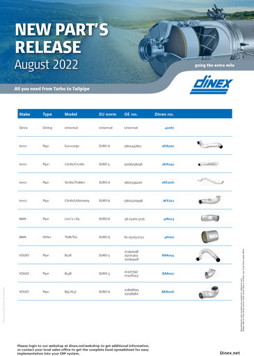 Dinex New part's release August 2022