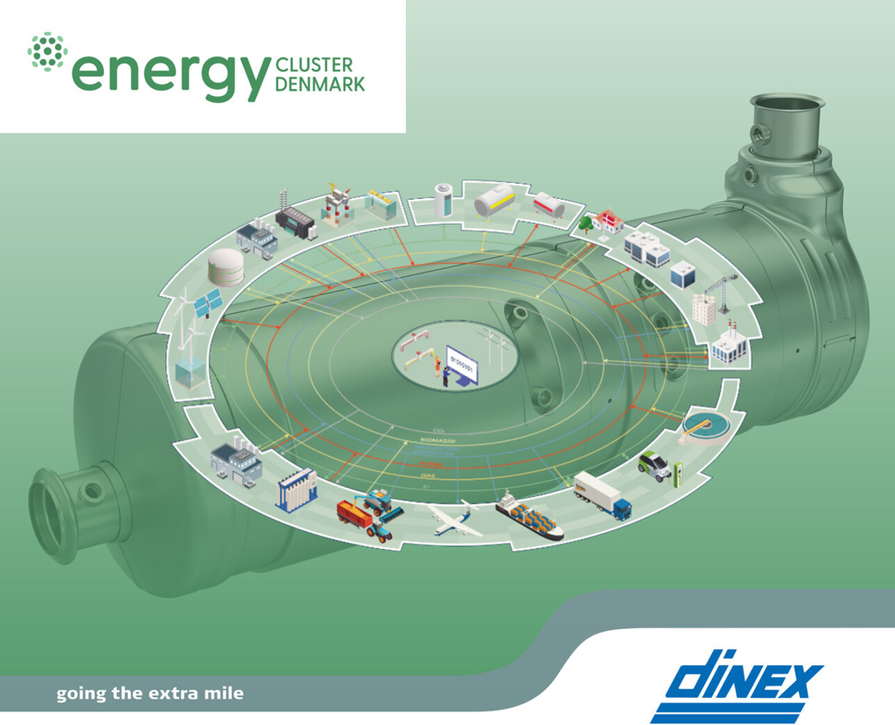 Dinex joins the Energy Cluster Denmark network