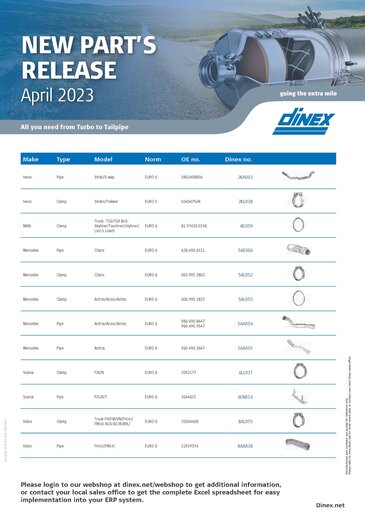 Dinex New part's release April 2023