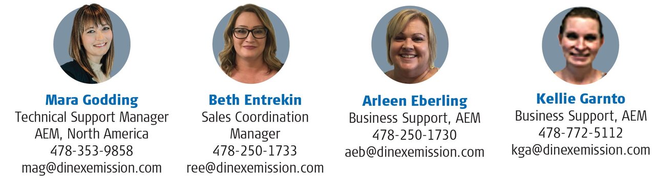 Dinex - Meet Our US Support Team