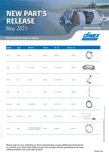 Dinex New part's release May 2023