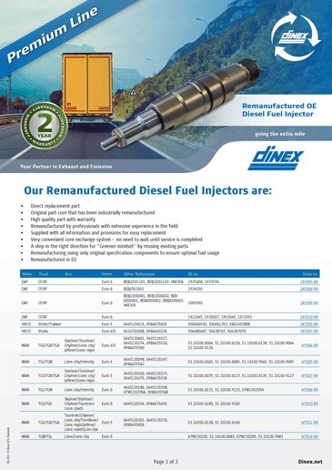 Dinex Premium Remanufactured Diesel Fuel Injector - EU