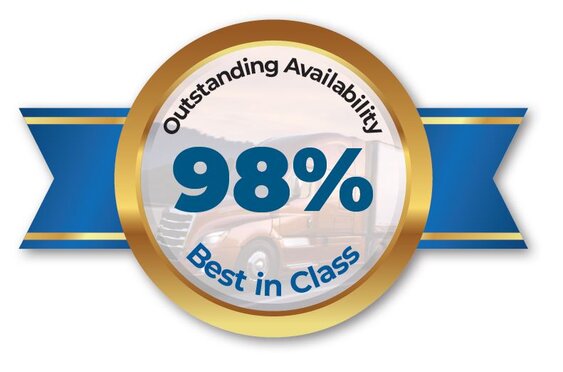 Outstanding Availability - Best in class