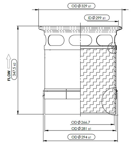 DPF for DAF