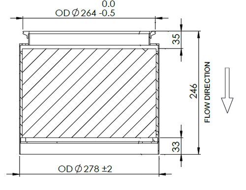 DPF for Mercedes