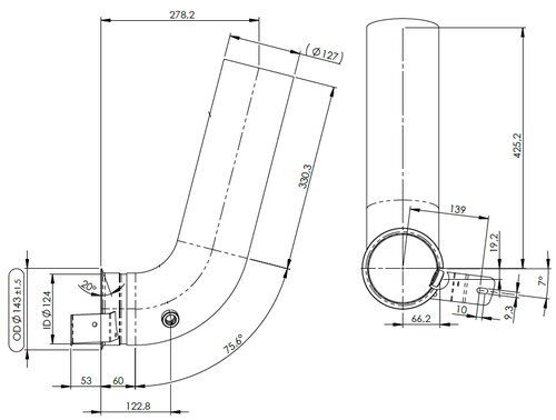 Pipe, Scania