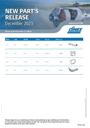 Dinex New part's release December 2023