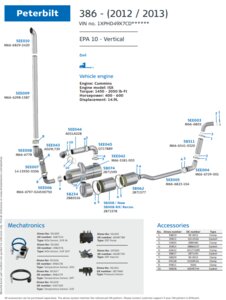 Peterbilt 386 - Cummins ISX EPA10