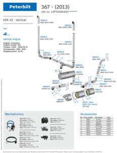 Peterbilt 367 - Cummins ISX EPA10