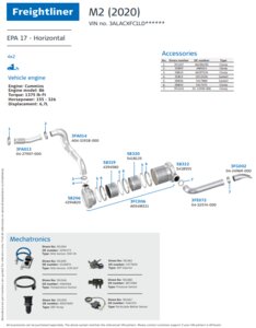 M2 (2020) - Horizontal for Freightliner, Engine: Cummins B6, EPA 17