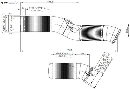 Flex Pipe, Scania