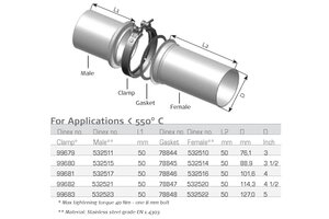 Pipe Connection Female, Ø=114.3 / L=100 mm, INOX