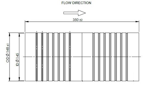 Built-in Substrate