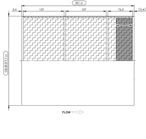 Built-in Substrate for Scania