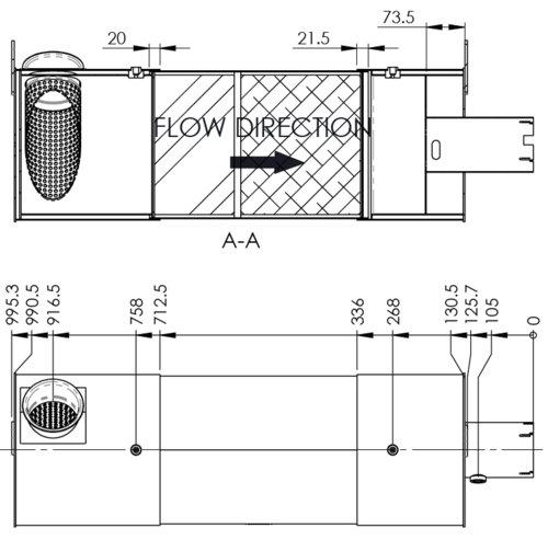 SCR for Cummins