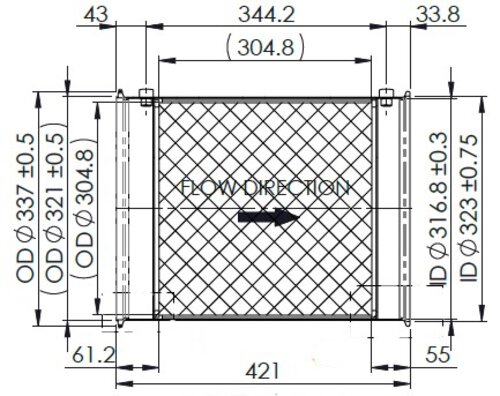 DPF for International