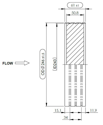 Built-in Substrate for Volvo