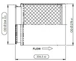 DPF Regenerowany, Mercedes