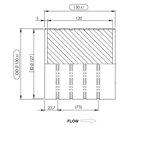 Built-in Substrate