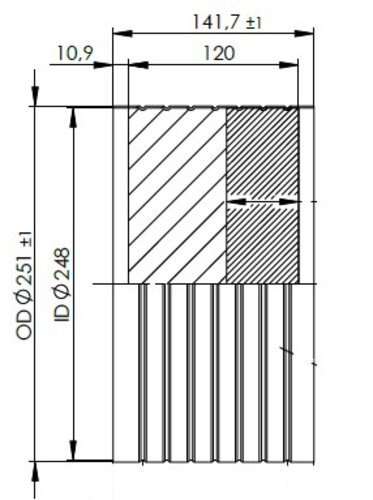 Built-in Substrate for Iveco