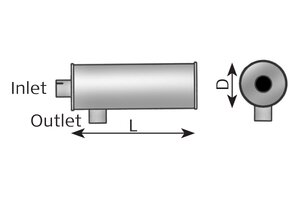 Silencer for Mercedes