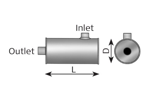 Silencer for AEC, ALU