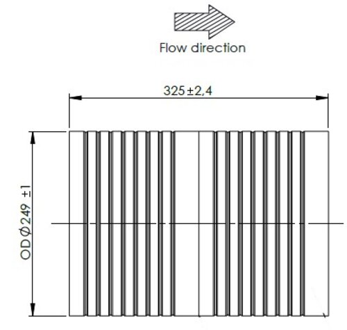 Built-in Substrate