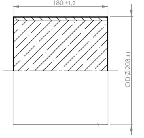 Built-in Substrate