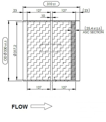 Built-in Substrate for DAF