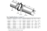 ACCESSOIRE JOINT-UNIVERSEL-LOW LEAKAGE JOINT  DIA.dia127