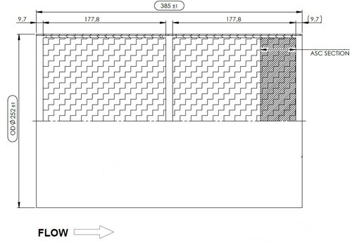 Built-in Substrate for MAN