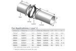 Pipe Connection Female, Ø=88.9 / L=100 mm, INOX